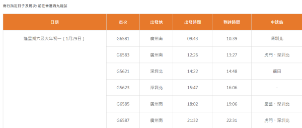 前往香港西九龍站逢星期六及大年初一班次（圖片來源：港鐵）