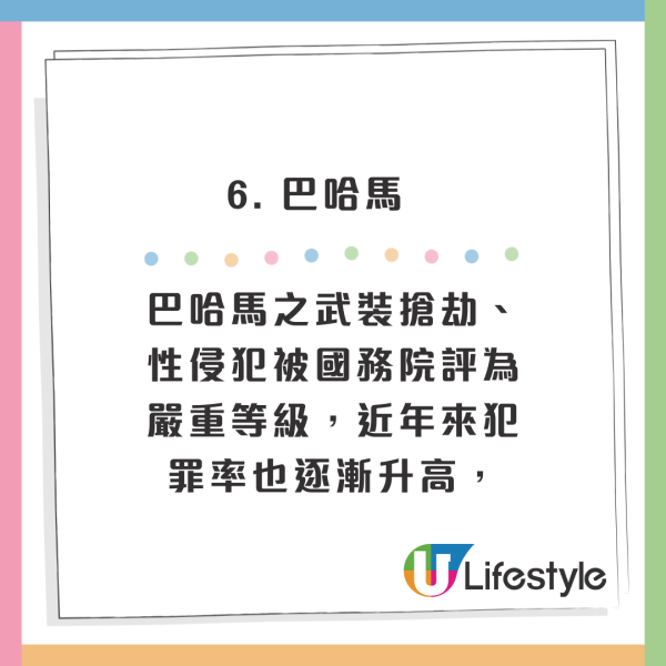 旅遊注意｜專家列全球最危險10大國家！恐有生命危險！泰國緬甸沒上榜 