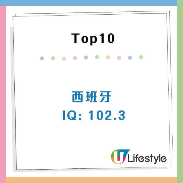 2024全球IQ排名出爐！東南亞區人口普遍較聰明 中國位列榜首平均智商107.19