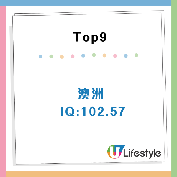 2024全球IQ排名出爐！東南亞區人口普遍較聰明 中國位列榜首平均智商107.19