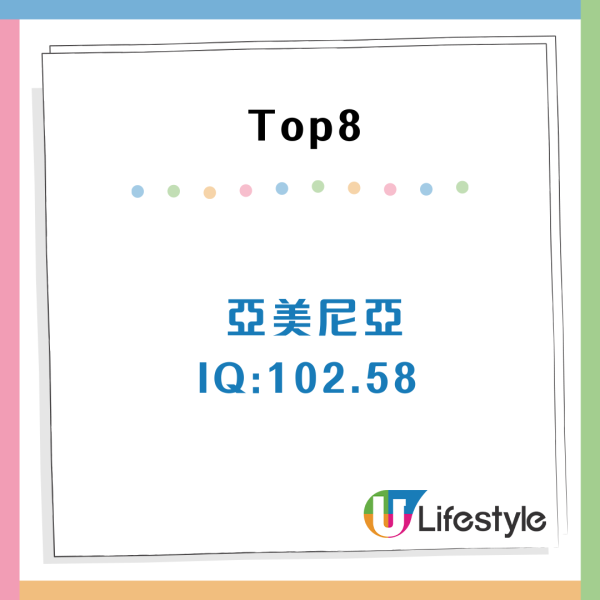 2024全球IQ排名出爐！東南亞區人口普遍較聰明 中國位列榜首平均智商107.19