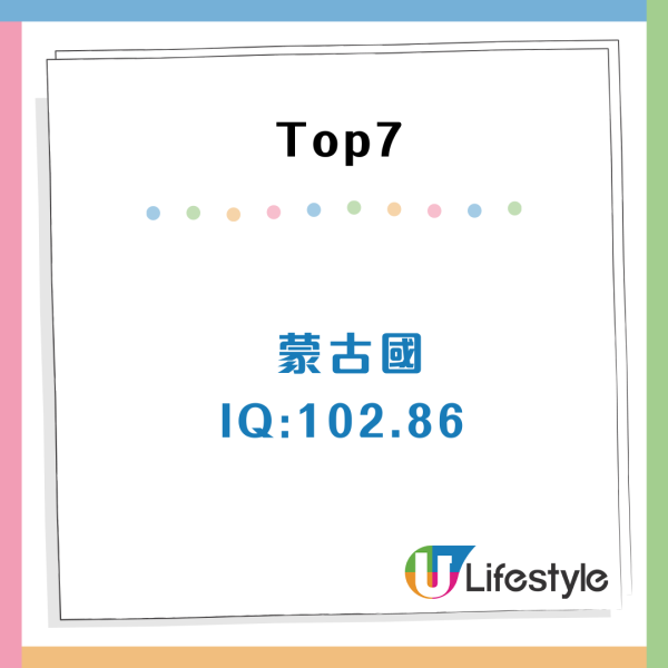 2024全球IQ排名出爐！東南亞區人口普遍較聰明 中國位列榜首平均智商107.19