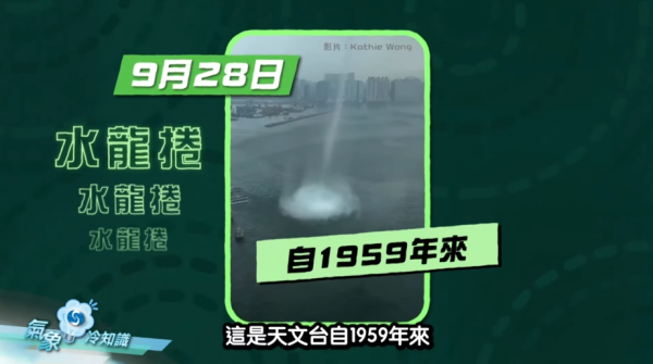 天文台頒獎典禮回顧2024天氣大事 代號《濕玻璃》、《Hot Hot OK？》惹爆笑