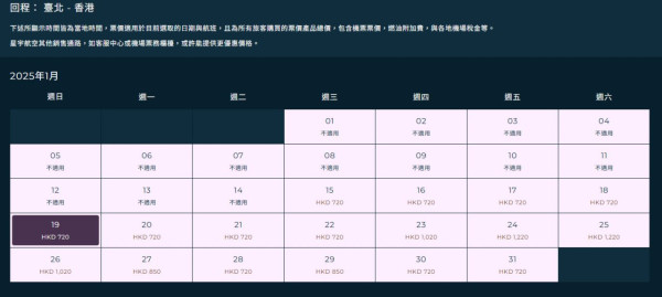 星宇航空限時優惠！台北機票來回連稅千四港元起含23kg行李 