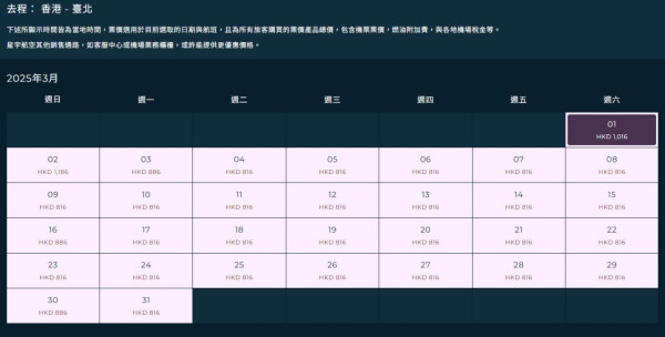 星宇航空限時優惠！台北機票來回連稅千四港元起含23kg行李 
