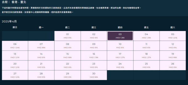 星宇航空限時優惠！台北機票來回連稅千四港元起含23kg行李 