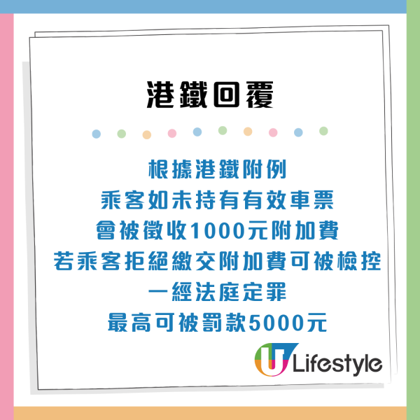 港鐵乘客無辜被職員攔住罰$1000？疑閘門有問題拍卡一個舉動惹禍 附官方回應