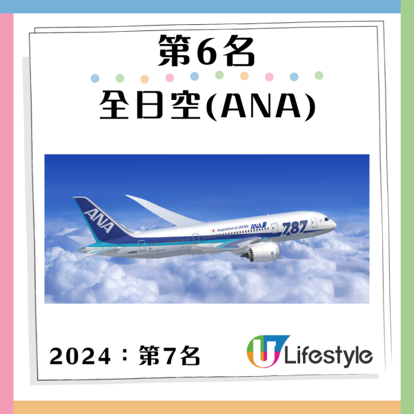 2025全球最安全航空排行榜出爐 快運登廉航冠軍三大原因曝光 