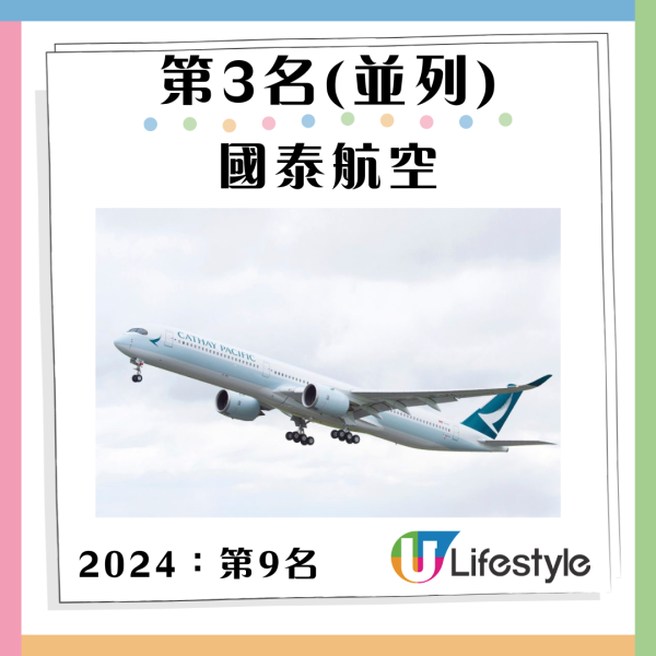 2025全球最安全航空排行榜出爐 快運登廉航冠軍三大原因曝光 