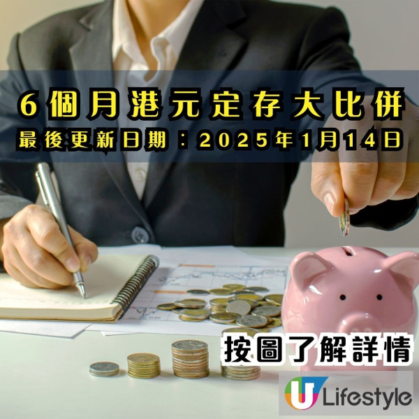 港元定存｜減息前景未明 恐待2026再減息 6個月定存低門檻 創3.8厘新高