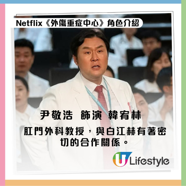 外傷重症中心演員角色