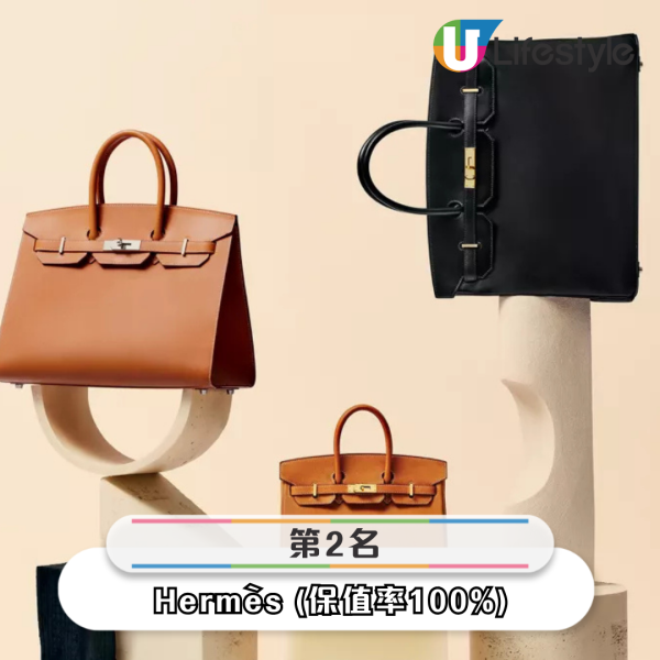 2024年最保值手袋排行榜出爐！最值得投資品牌竟然不是Hermès？