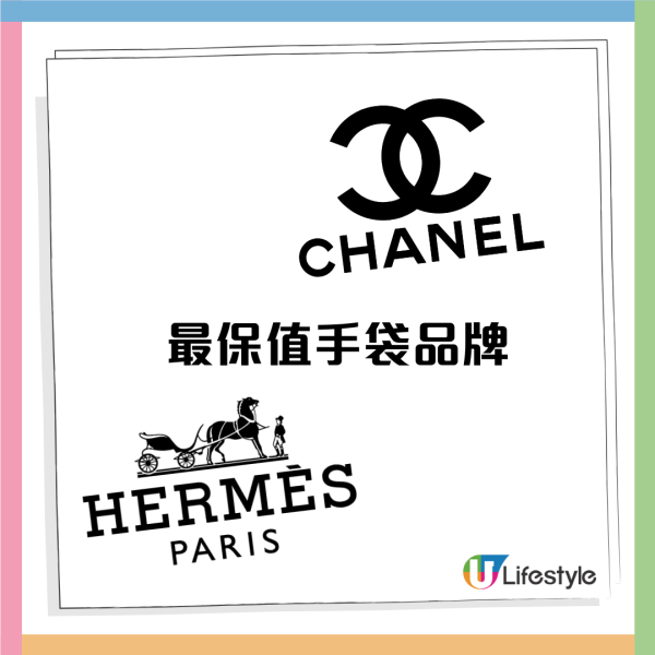 2024年最保值手袋排行榜出爐！最值得投資品牌竟然不是Hermès？