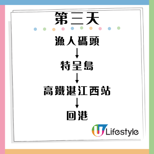 湛江自由行｜3日2夜高鐵遊行程景點美食推薦！打卡法式風情街/菠蘿的海 