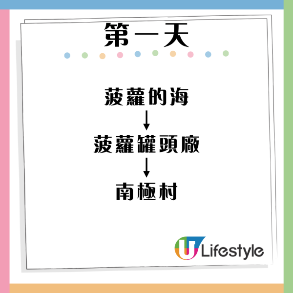 湛江自由行｜3日2夜高鐵遊行程景點美食推薦！打卡法式風情街/菠蘿的海 
