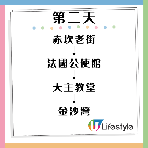 湛江自由行｜3日2夜高鐵遊行程景點美食推薦！打卡法式風情街/菠蘿的海 