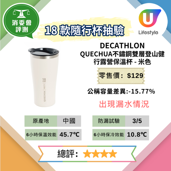 消委會保溫杯18款隨行杯比拼 邊款保溫防漏最強?高分名單公開!