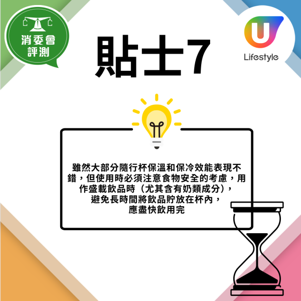 消委會揭曉18款保溫杯表現 保溫防漏性能差異大 某款網紅杯易翻側倒瀉