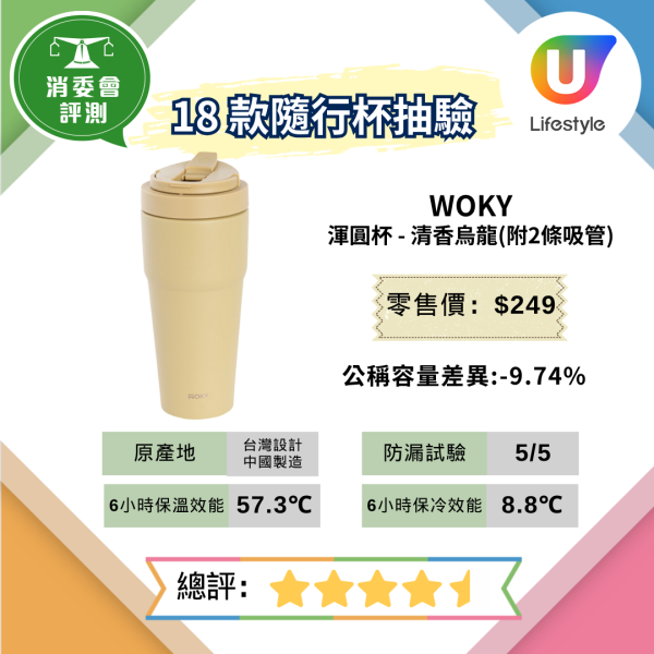 保溫壺用錯隨時鉛中毒!專家建議首選4大安全標示 附消委會熱水壺/隨行杯高分清單