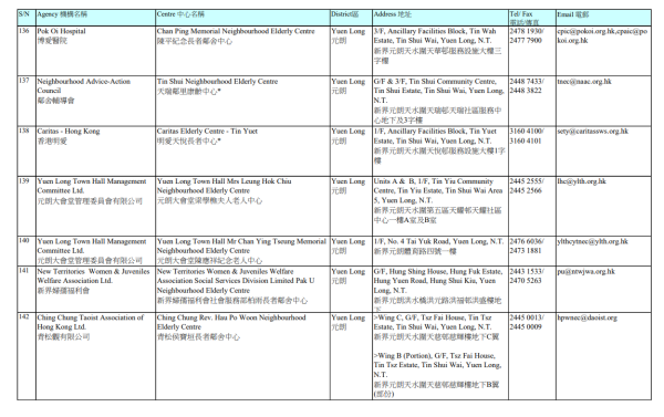長者鄰舍中心地址（圖片來源：社會福利署）
