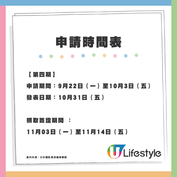 日本工作假期簽證2025即日起接受申請名額1500個 3種工作場所不獲認可