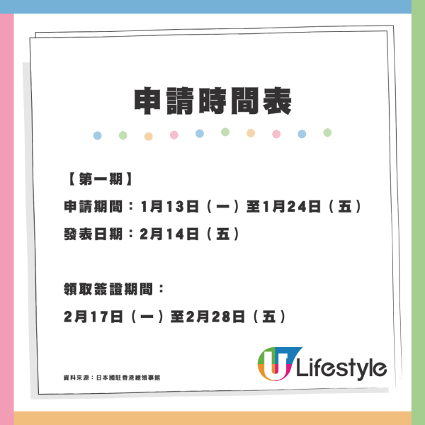 日本工作假期簽證2025即日起接受申請名額1500個 3種工作場所不獲認可