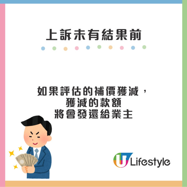 補地價懶人包︱居屋補地價是甚麼？ 計算方法/申請程序/轉讓限制