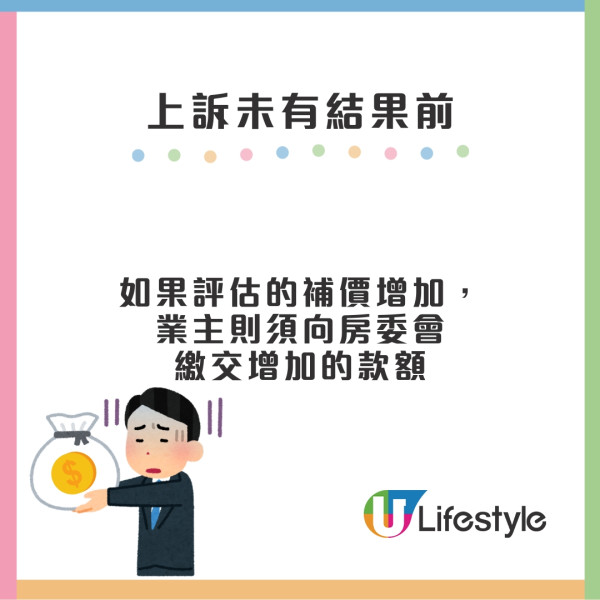 補地價懶人包︱居屋補地價是甚麼？ 計算方法/申請程序/轉讓限制