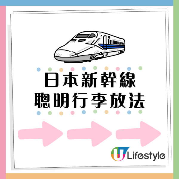 旅客行李塞爆列車通道 疑似買手兼霸用優先座 JR出面回應...