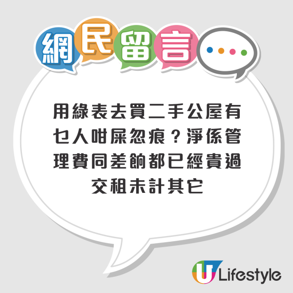 98萬買到樓？做到9成按揭 地產商大讚「買黎養魚都抵」引熱議！網友爆笑問：養水魚？