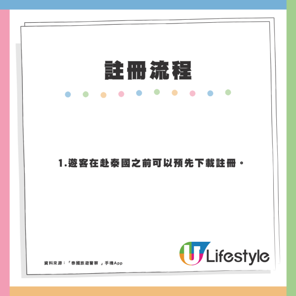 KK園區｜泰國旅遊警察App「一鍵報警」即時分享定位 支持香港號碼註冊