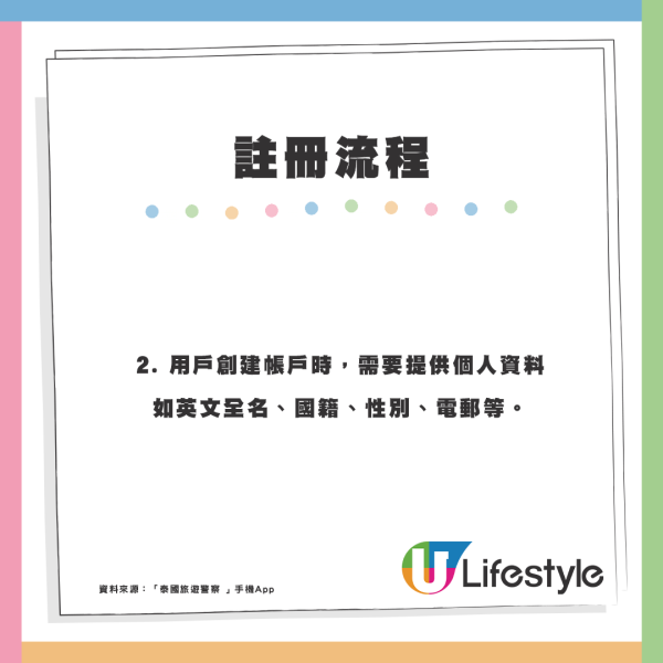 KK園區｜泰國旅遊警察App「一鍵報警」即時分享定位 支持香港號碼註冊