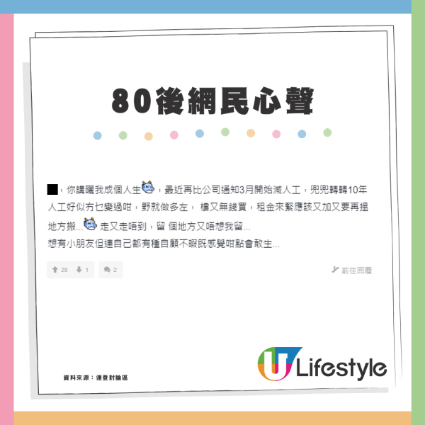 90後苦呻係「最慘一代」1個原因大受困擾？網民心酸反駁「80後更加慘」