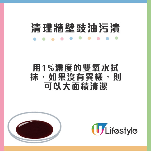 清除牆壁筆跡塗鴉10招！蠟筆/原子筆/鉛筆/貼紙漬/豉油污漬輕鬆抹甩