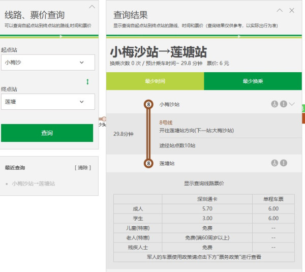 小梅沙至蓮塘票價（圖片來源︰深圳地鐵截圖）
