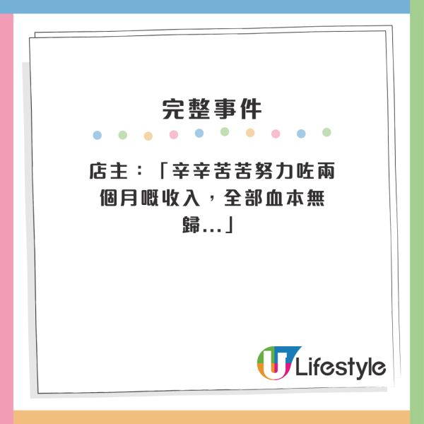 店主：「辛辛苦苦努力咗兩個月嘅收入，全部血本無歸...」