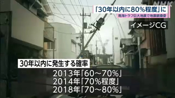 日本南海海槽地震分析預測！天文台不排除引發香港海嘯 4大因素影響波振幅