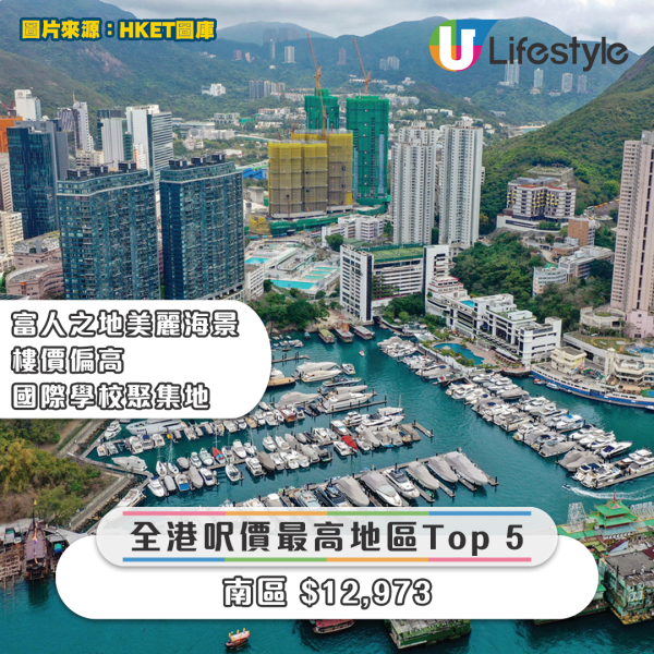 全港呎價最高地區Top 5｜南區 $12,973