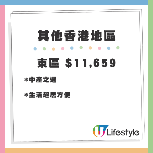 東區 $11,659｜中產之選，生活起居方便