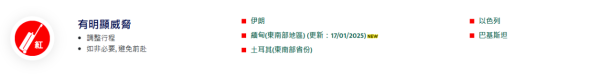 政府今日宣布提升對緬甸（東南部地區）的外遊警示級別至紅色。（圖片來源：保安局）