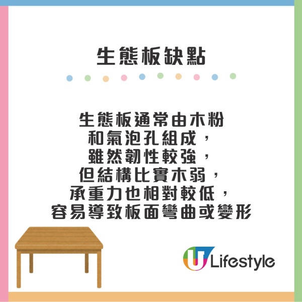 生態板是甚麼？生態板缺點有哪些？生態板vs夾板/防火板/實木/纖維板差異比併