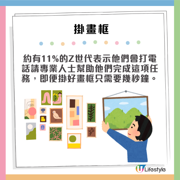 Gen Z寧願每年花12,400元請人代勞都不願親身做的5件事！Z世代不會換電燈膽？