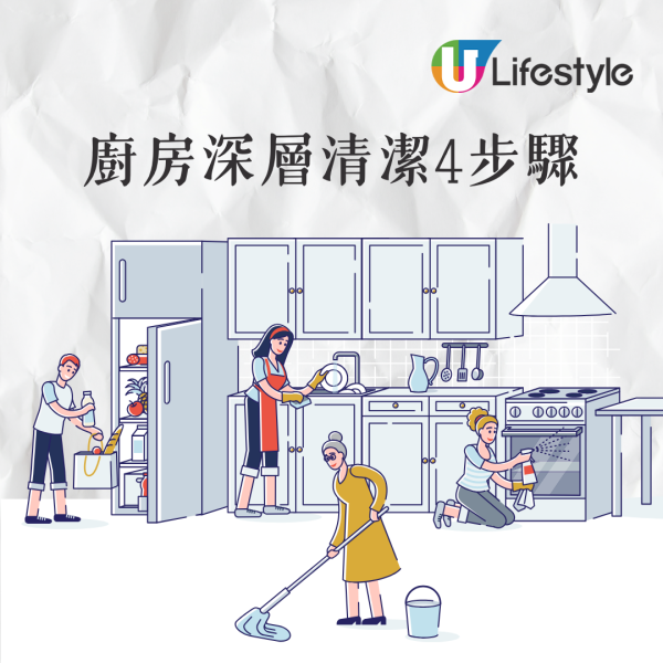 抽油煙機濾網清洗方法｜專家2材料自製天然清潔劑 輕鬆清除陳年油垢