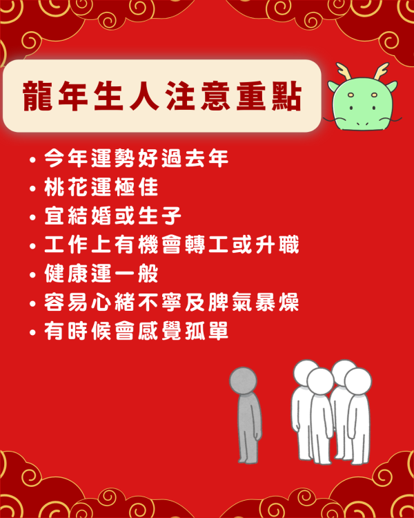 龍震天生肖運程2025｜12生肖蛇年整體運勢！呢兩個生肖有機會升職加人工？