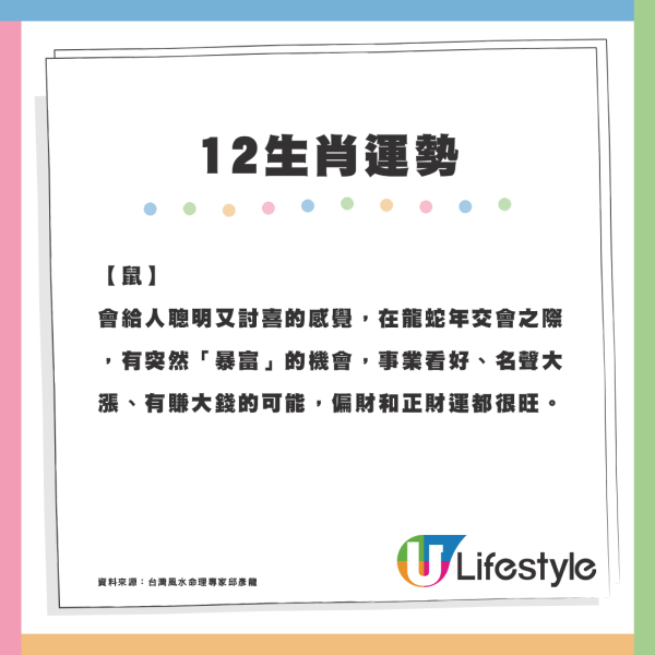 大寒2025｜龍蛇年交會12生肖運勢解析！呢個生肖有機會「暴富」？