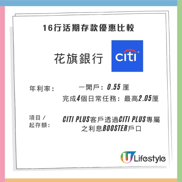 16間銀行港元活期存款優惠比拼!最高逾5厘息 滙豐新客可達3.925厘