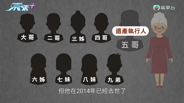 原先單位「遺產執行人」是五哥，但他在2014年已經離世，黃女士也沒想到七妹會突然成為了下一任的「遺產執行人」。