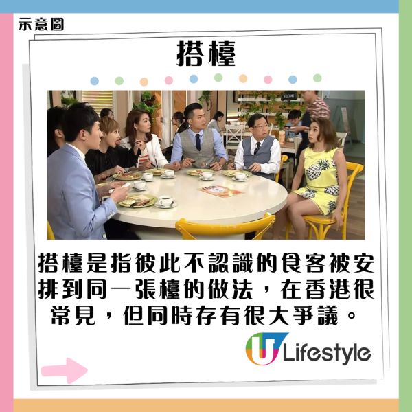 《九龍城寨之圍城》日本上映後一戲中名物爆紅 餐廳推同款餐飲 網民：要開門前排隊 