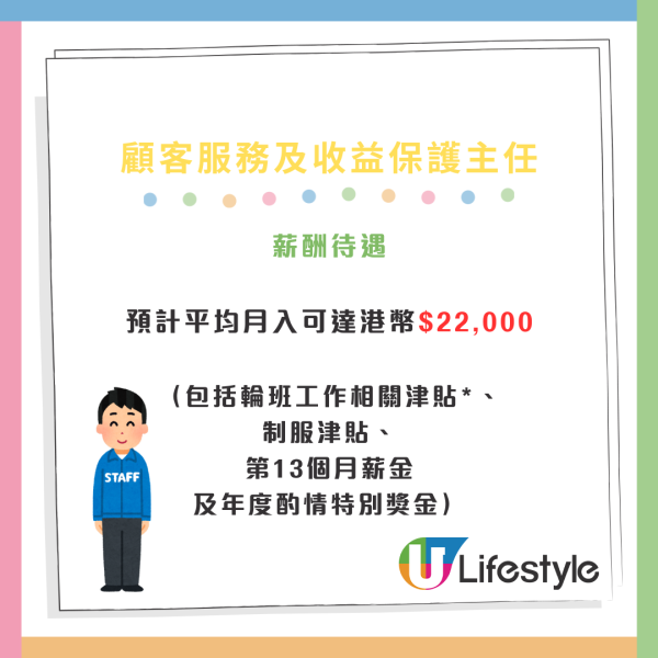 港鐵請人捉逃票月薪達呢個數！只須1條件+完成中學資歷即合資格