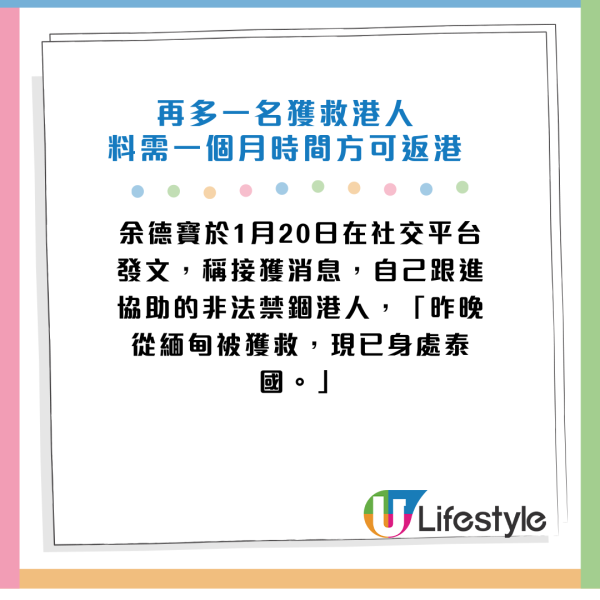 港人被禁錮緬甸4個月獲救！須向泰國交逾期居留罰款！家屬無交贖金 1件事成獲釋關鍵